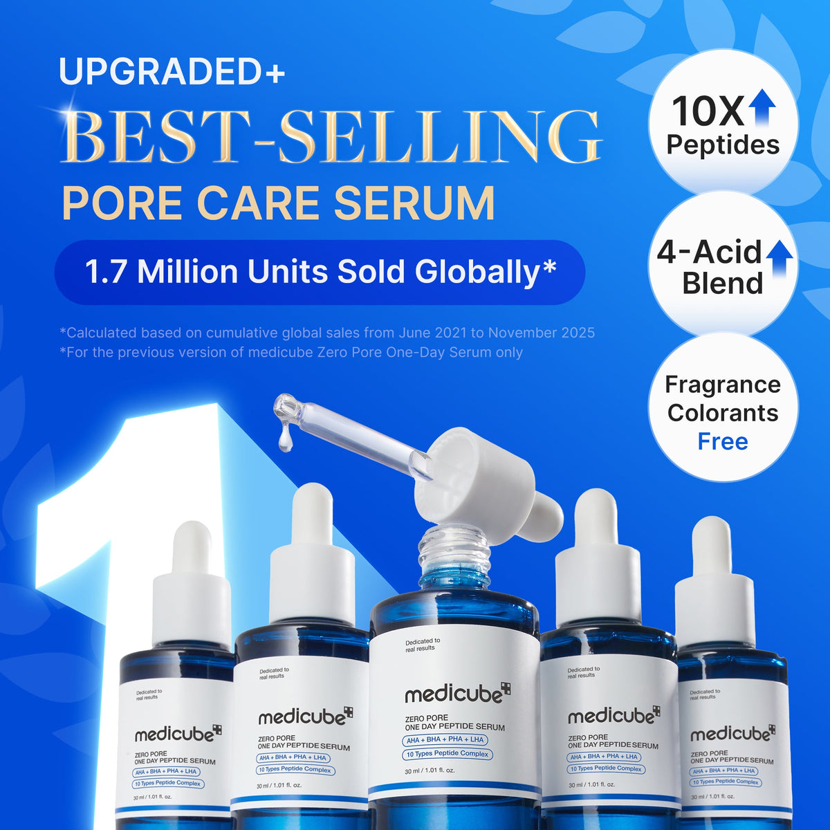 Pore Care Duo L6