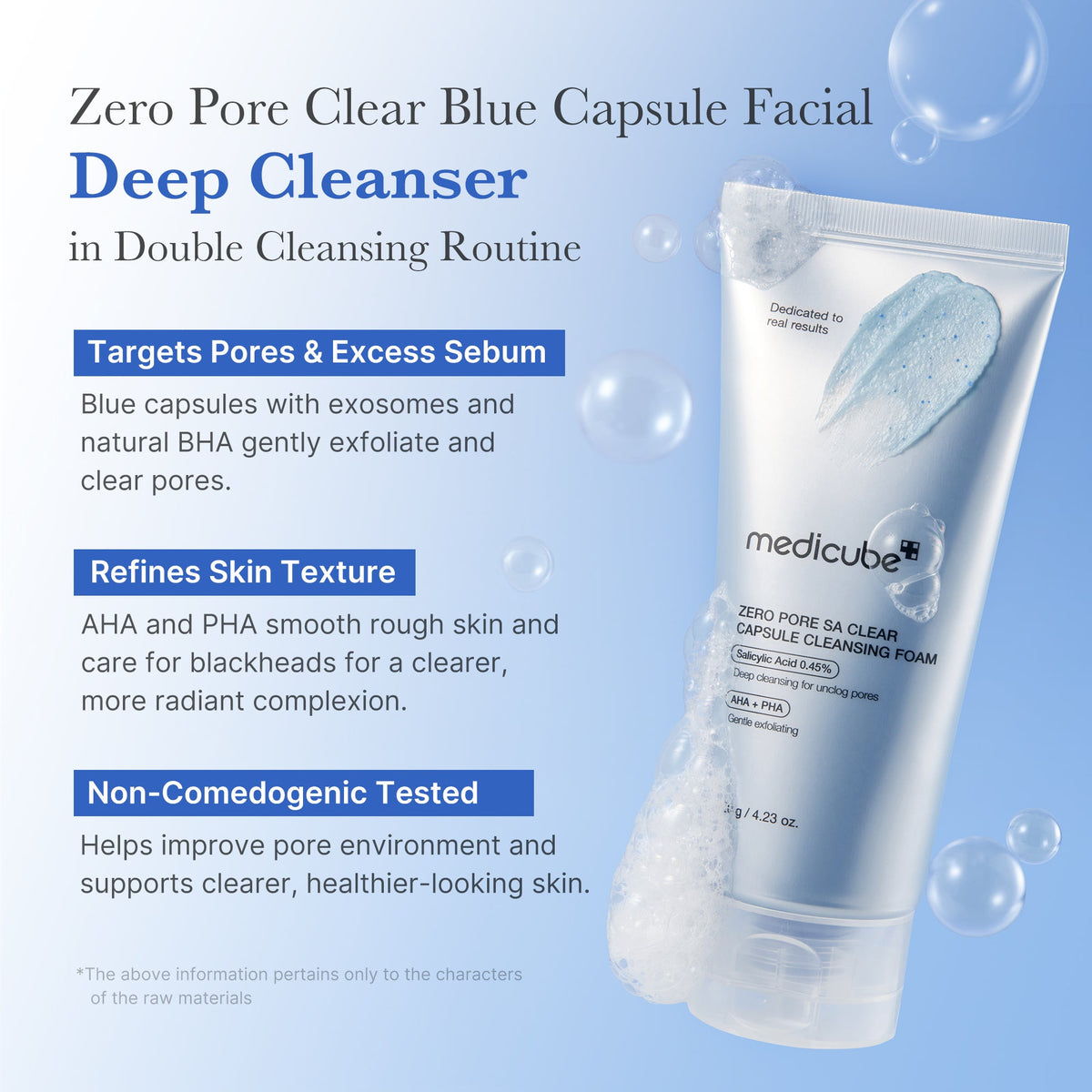 Zero Pore Capsule Cleansing Foam W3