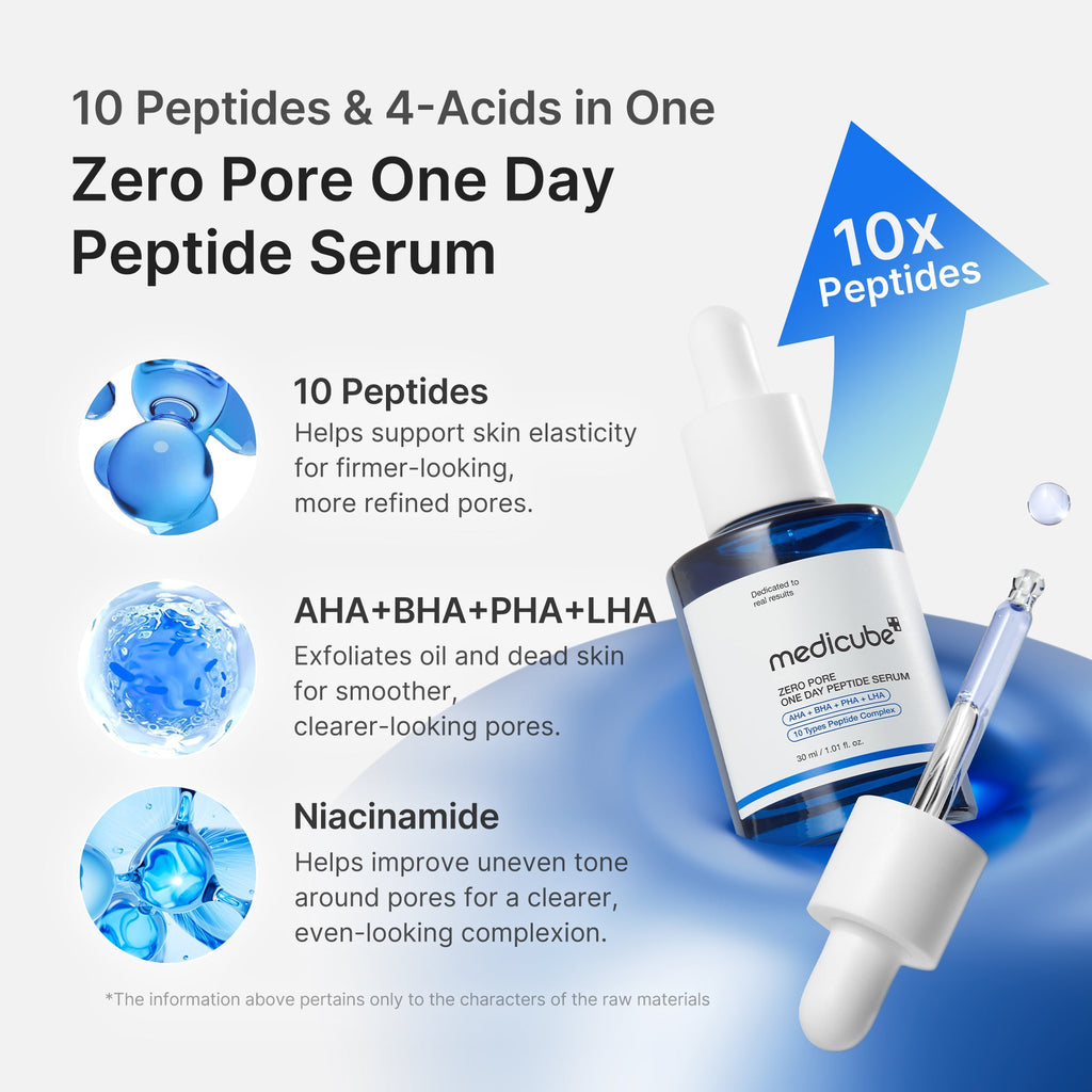 Zero Pore One-day Peptide Serum K3