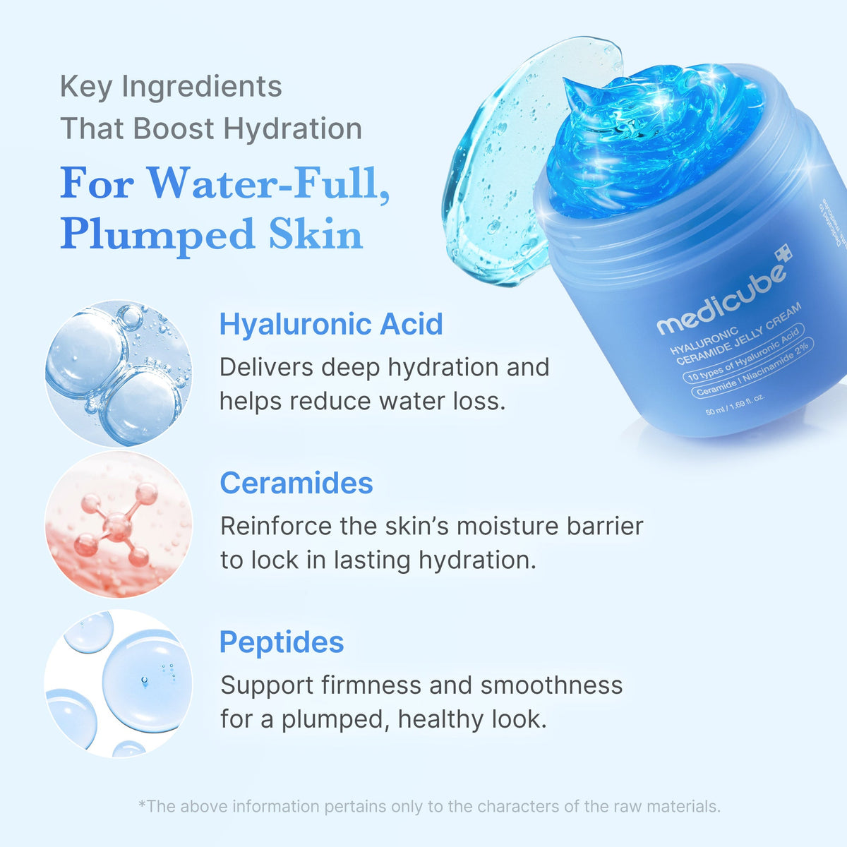 Hyaluronic Ceramide Moisturizing Jelly Cream W1