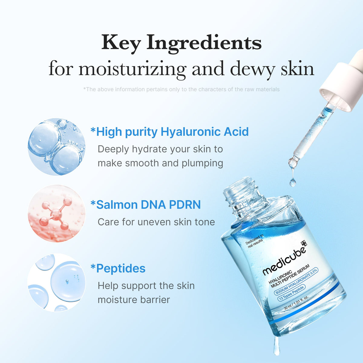 Hyaluronic Multi Peptide PDRN Serum V2