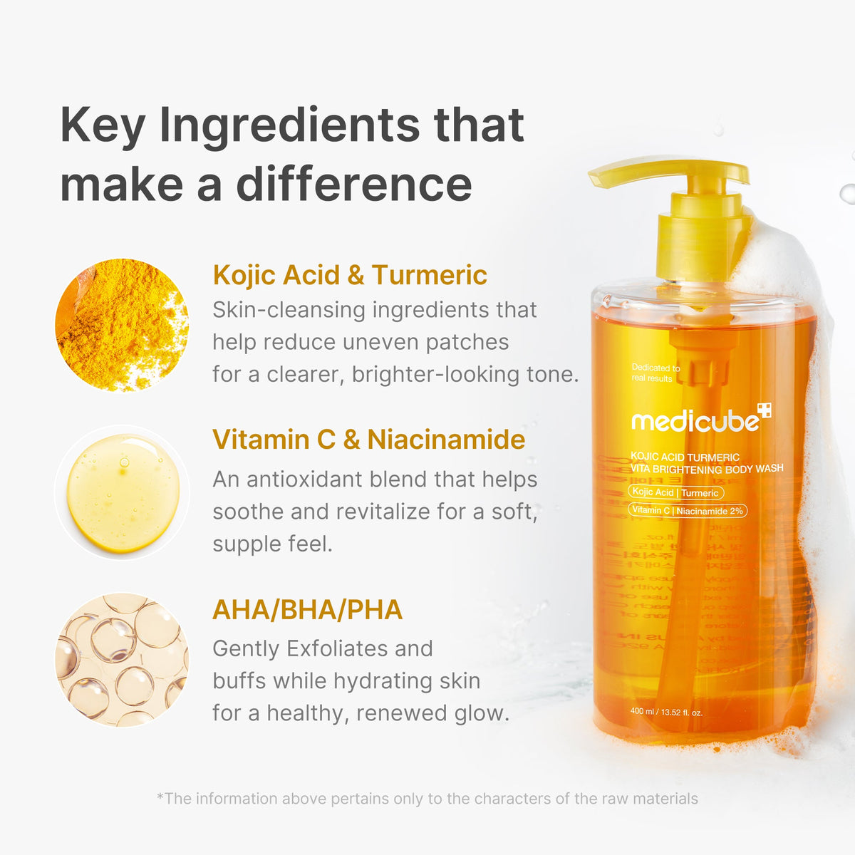 Kojic Acid Turmeric Brightening Body Wash Y2