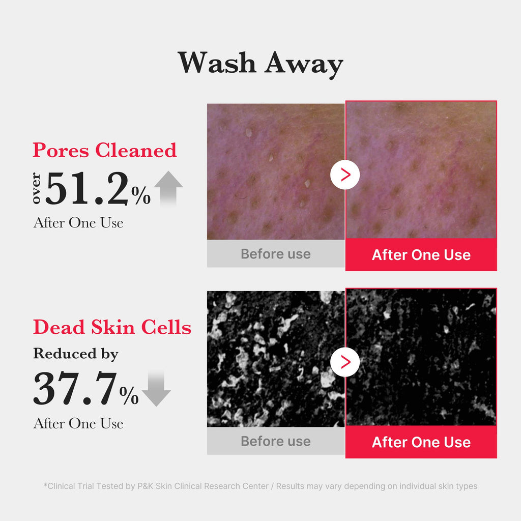 Red Foam Cleanser T1