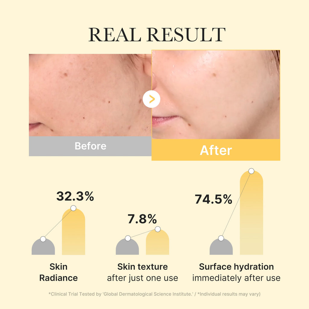 Kojic Acid Turmeric Gold Jelly Gel Mask D7