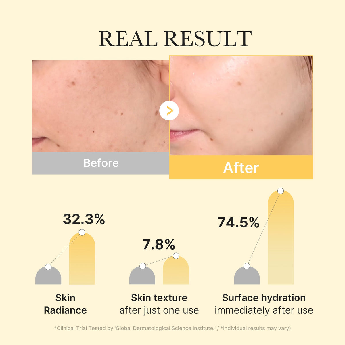 Kojic Acid Turmeric Gold Jelly Gel Mask D7