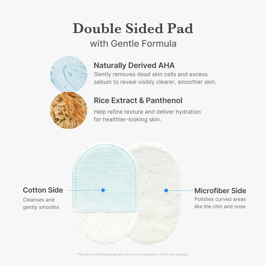 Zero Pore Peeling Pads (8ea) I6