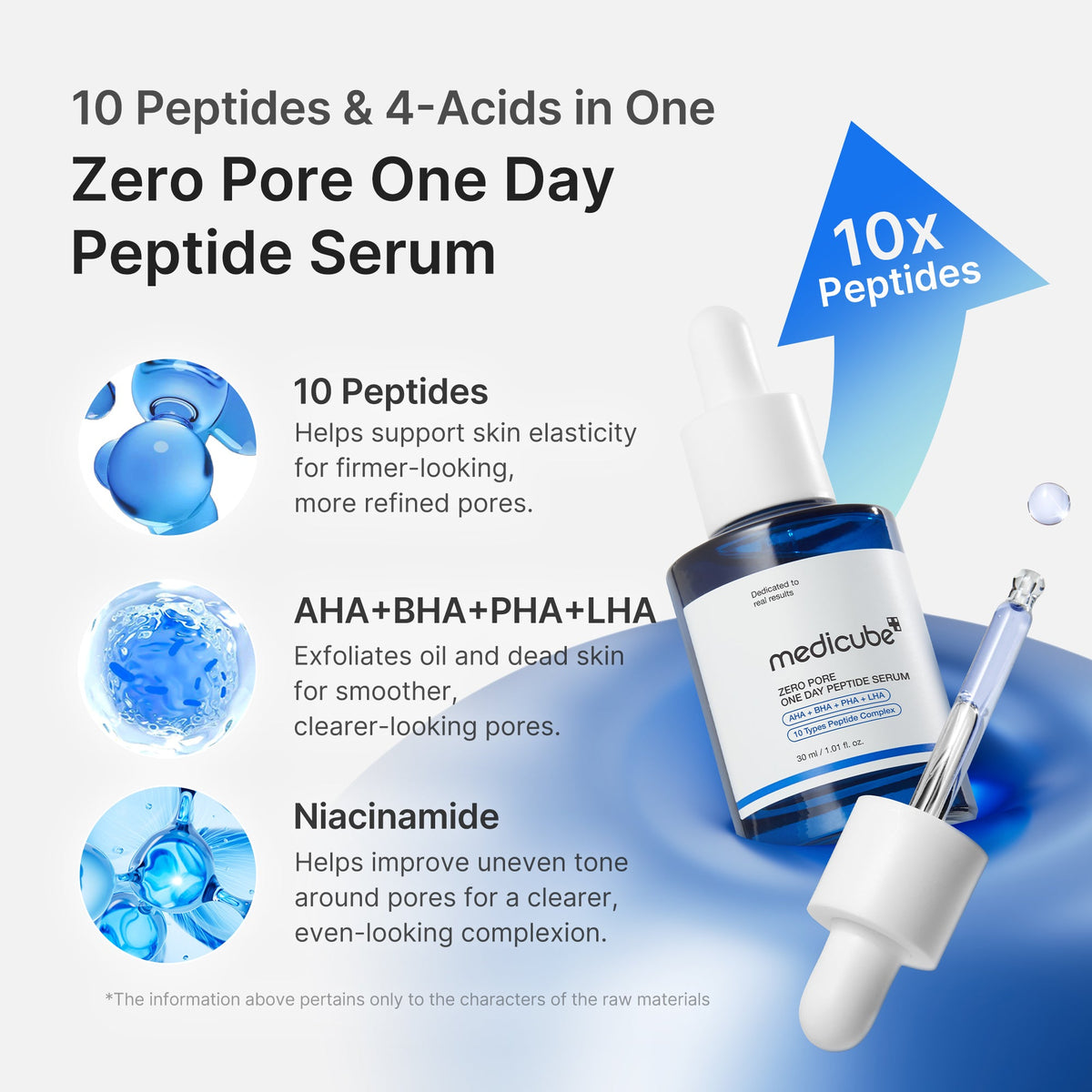 Pore Care Duo L6