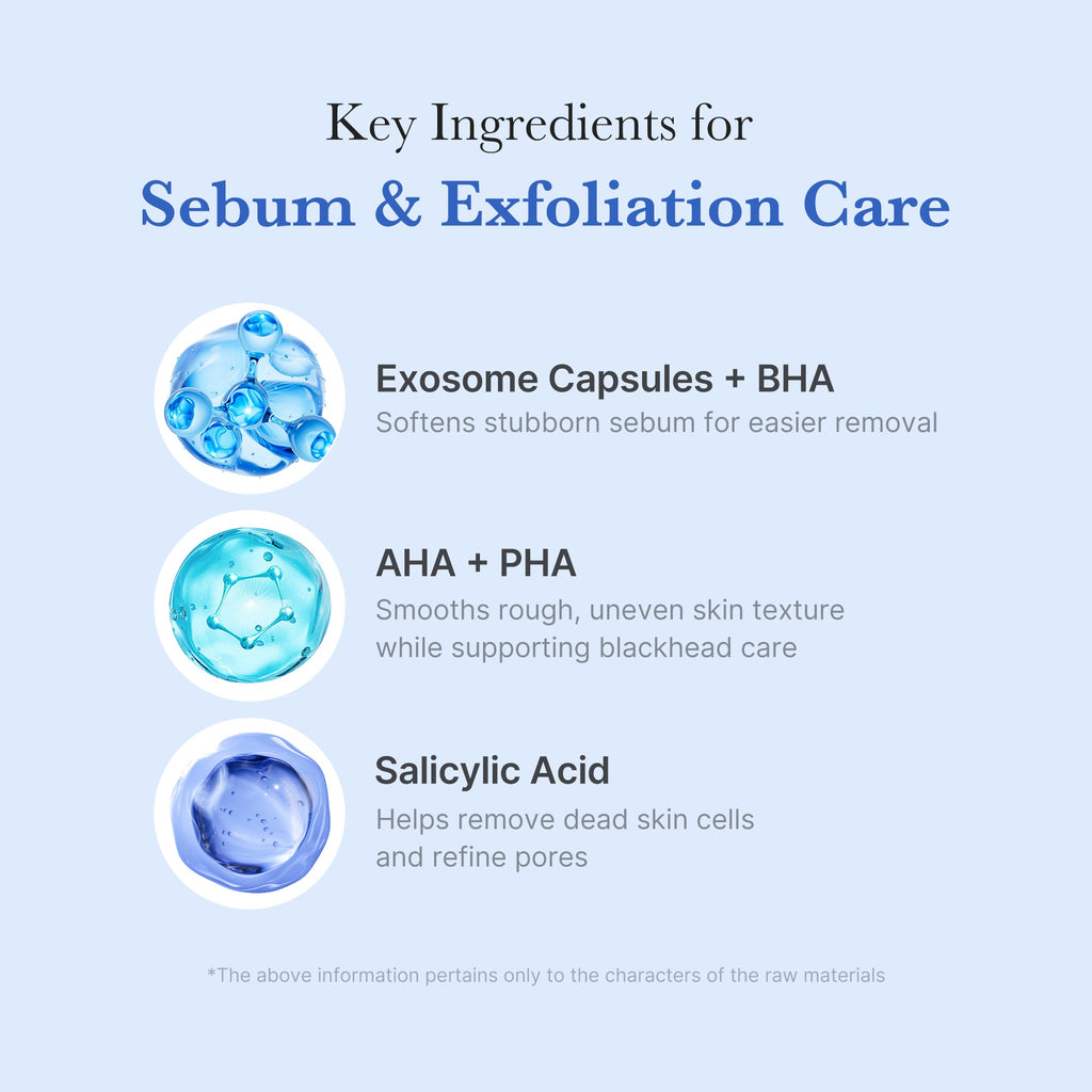 Zero Pore Capsule Cleansing Foam W3