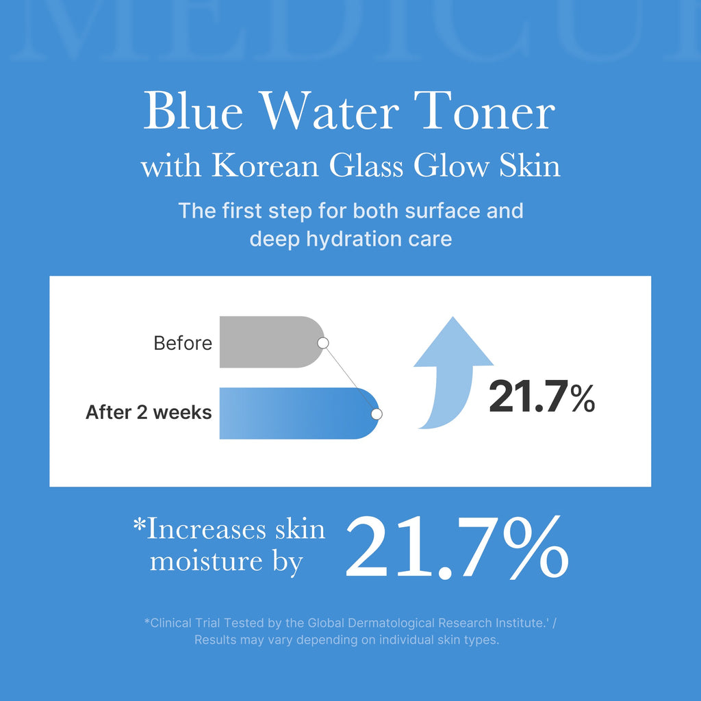 Zero Pore Toner X6