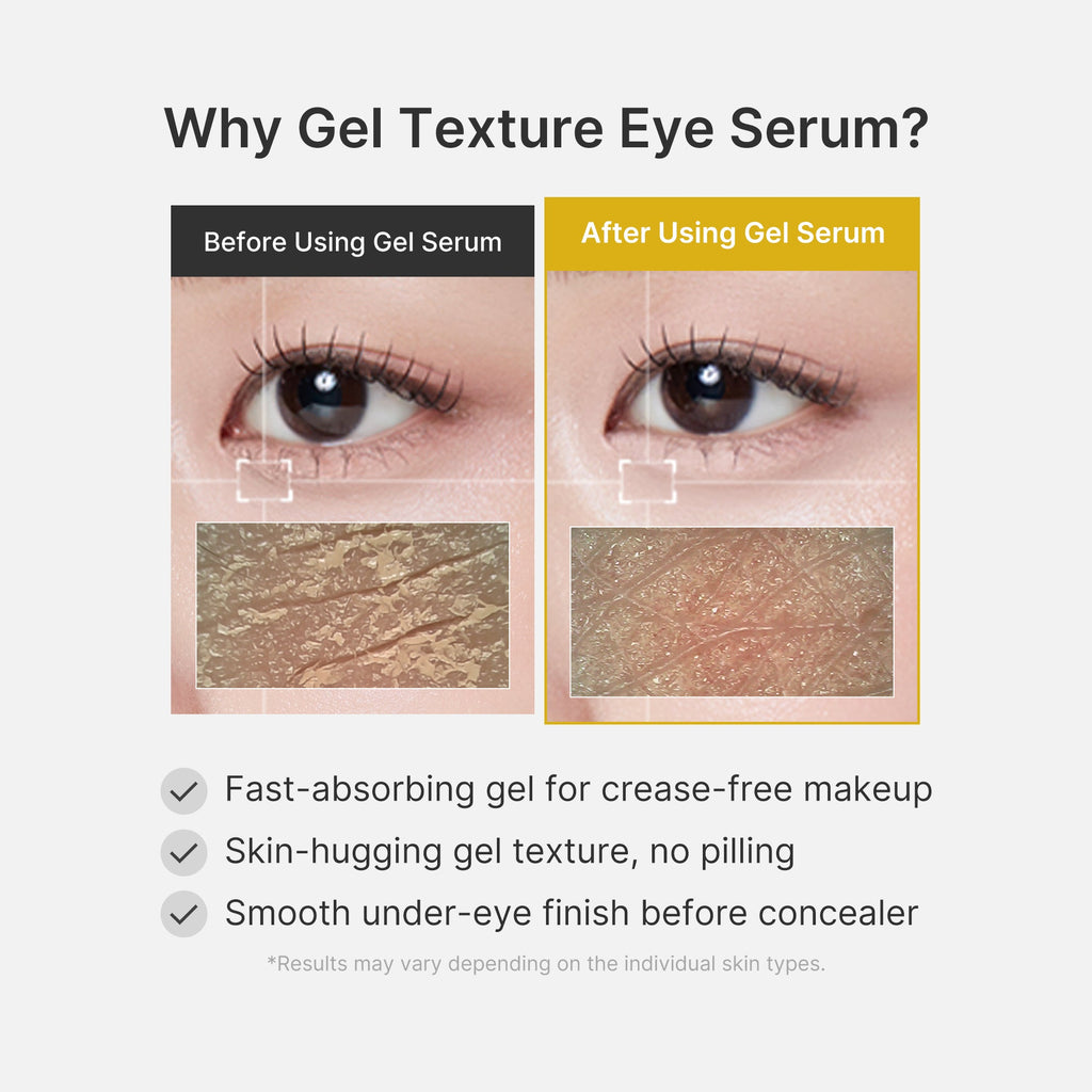 Kojic Acid Tumeric Eye Gel Serum H2