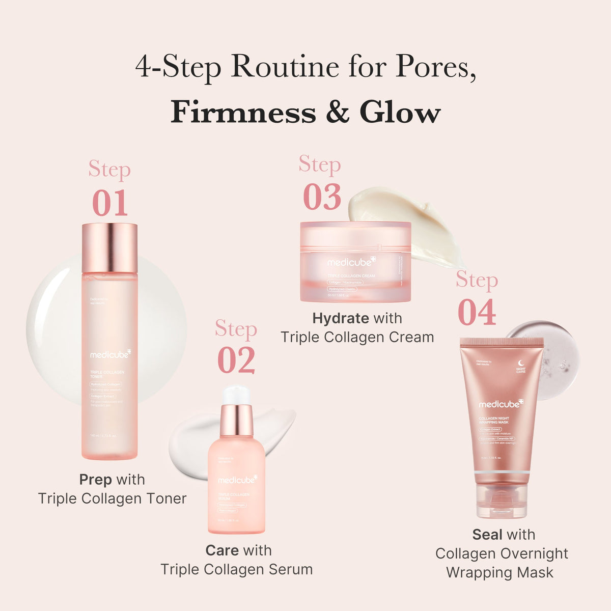 Triple Collagen Toner A6