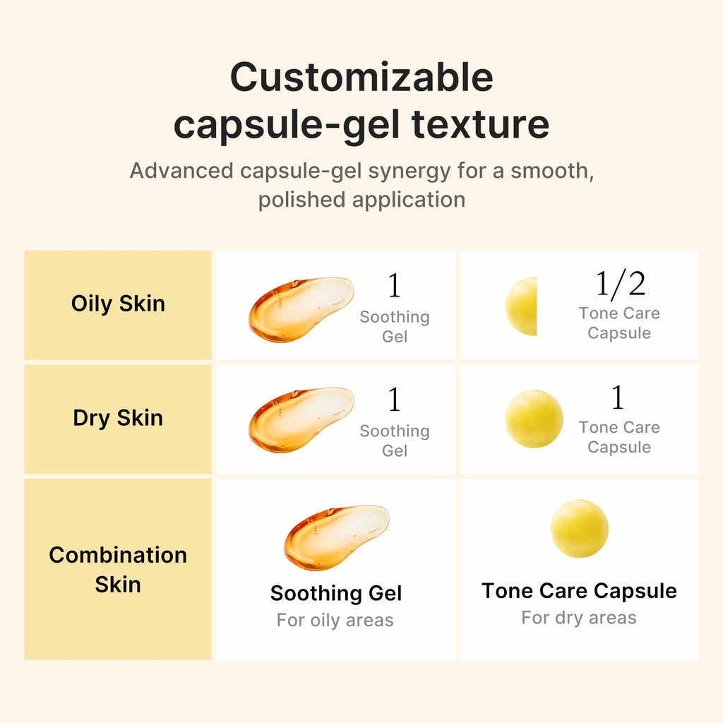 Kojic Acid Turmeric Vita Capsule Cream P5
