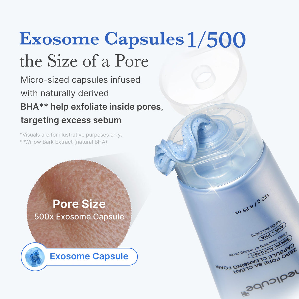 Zero Pore Capsule Cleansing Foam W3