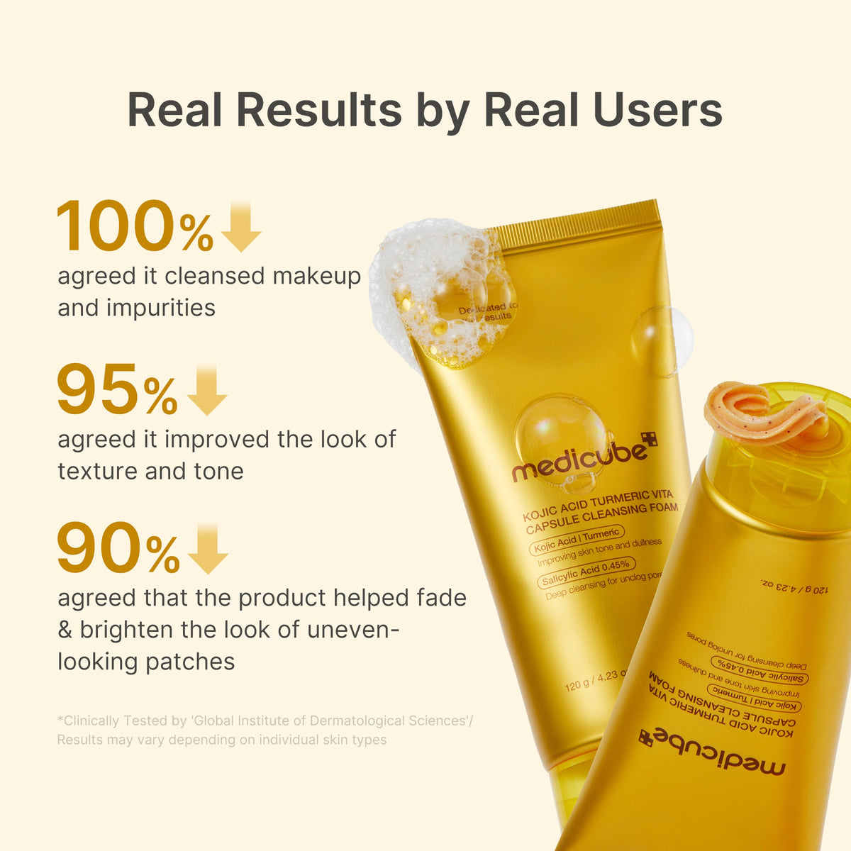 Kojic Acid Turmeric Vita Capsule Foam Cleanser Z8