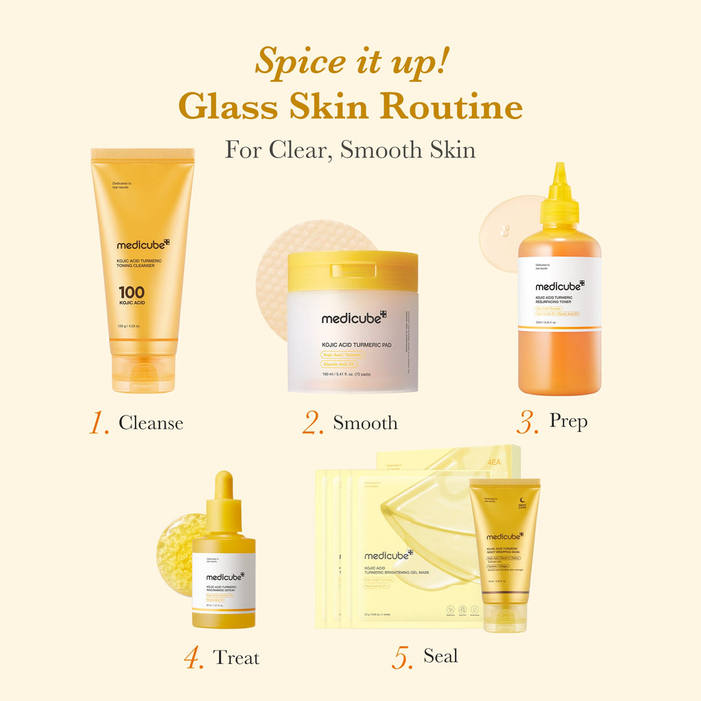 Kojic Acid Tumeric Toner Pad Z7