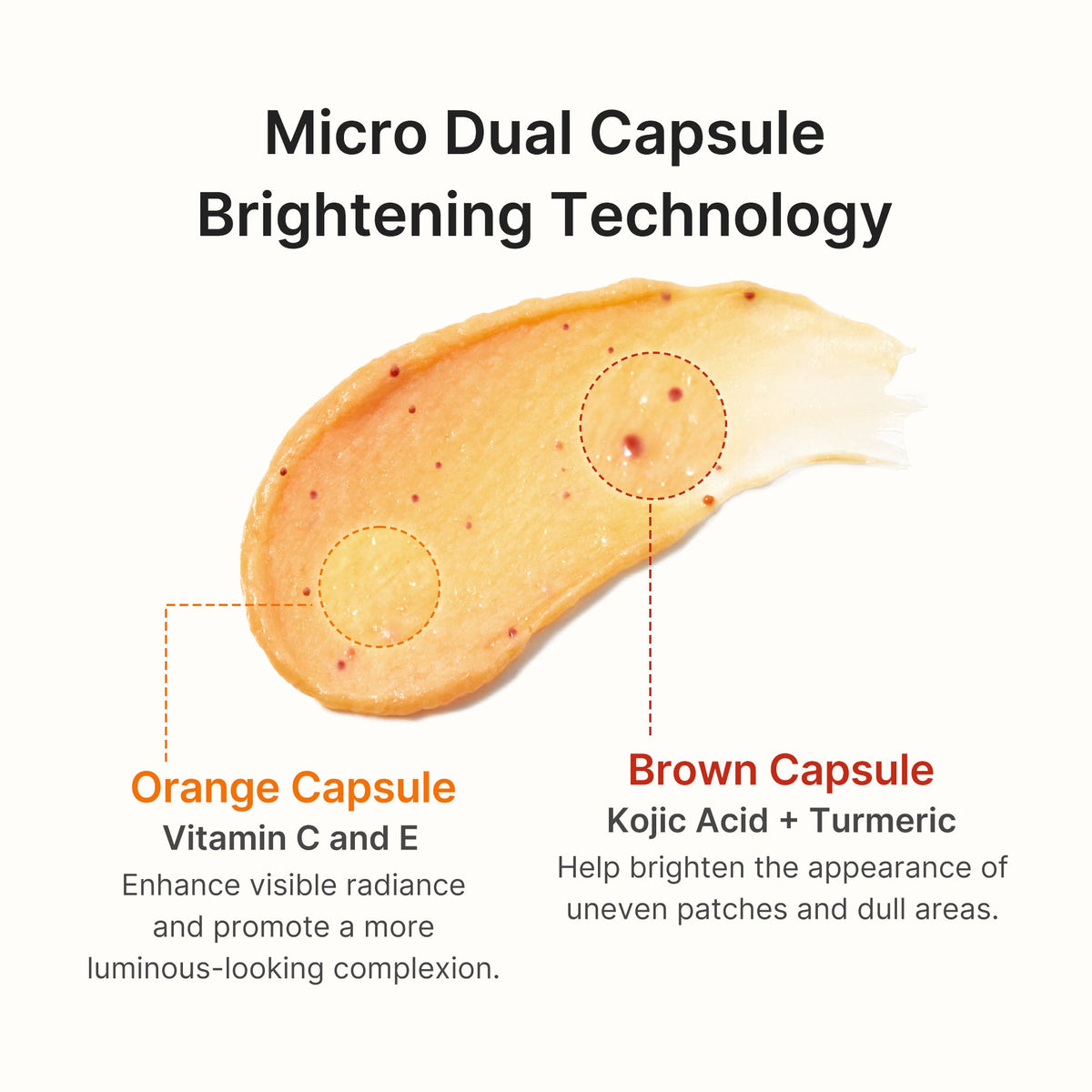 Kojic Acid Turmeric Vita Capsule Foam Cleanser Z8