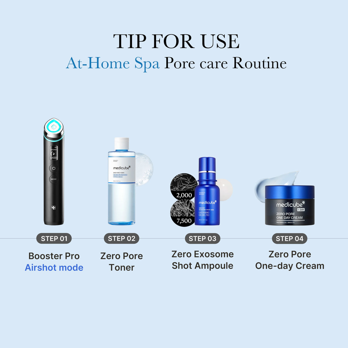 Zero Pore Toner X6