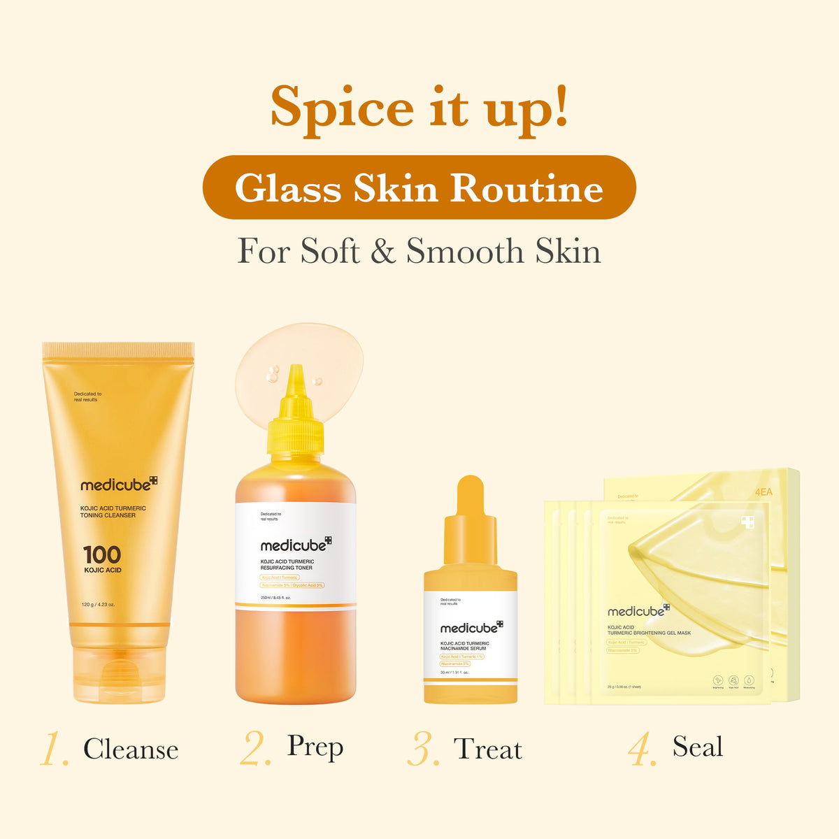 Kojic Acid Turmeric Toner H4