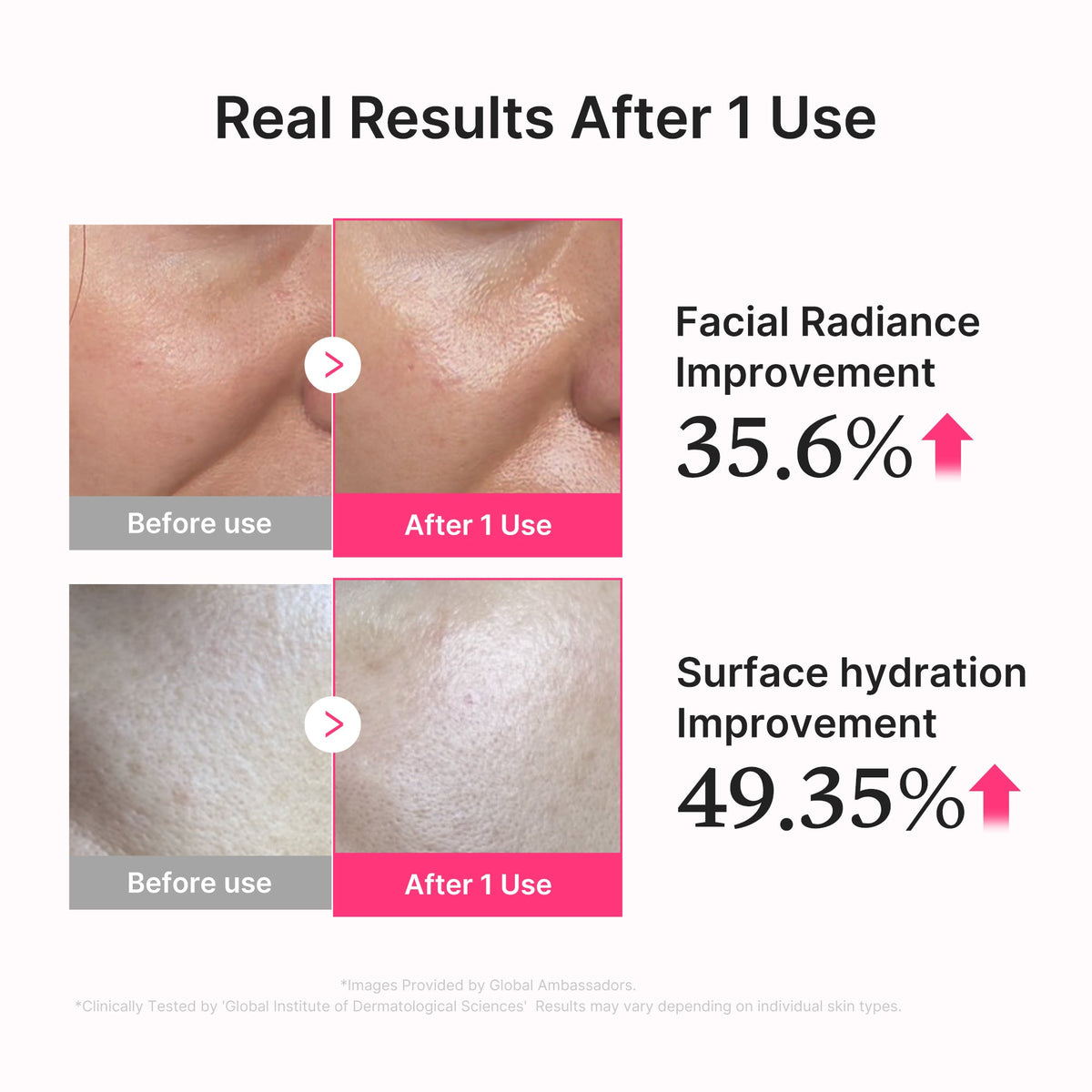 PDRN Pink Collagen Glow Jelly Serum C2