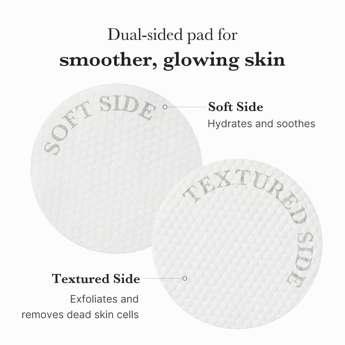 Zero Pore Pads S6