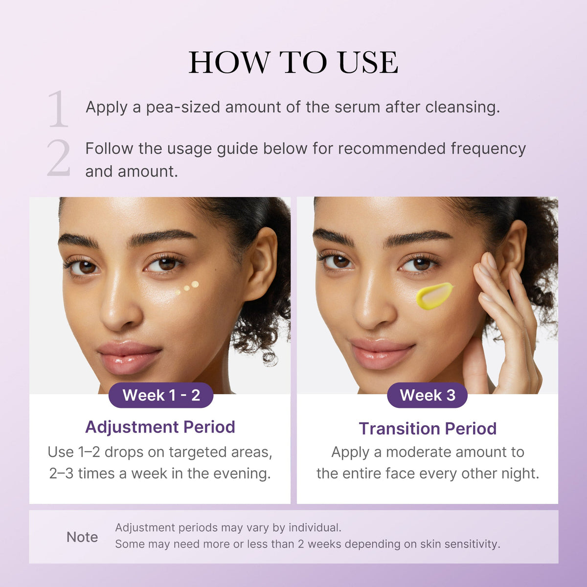 Retinol NMN Boosting Serum Z4