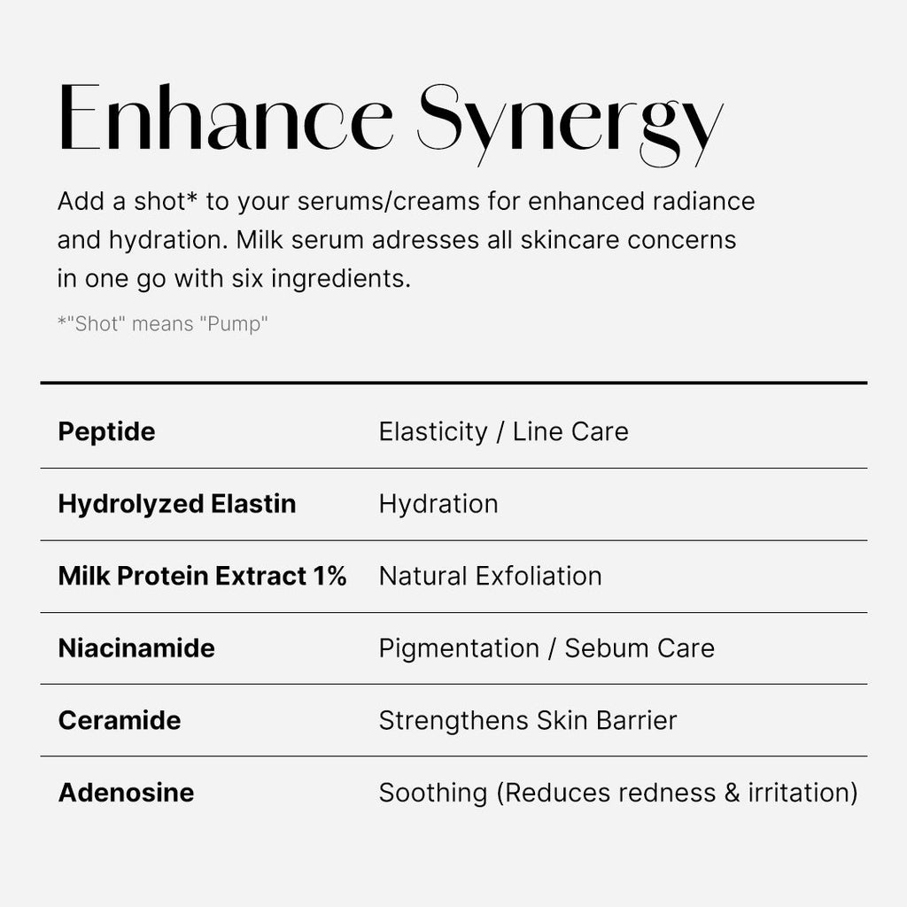 Collagen Glow Booster Milk Serum Y3