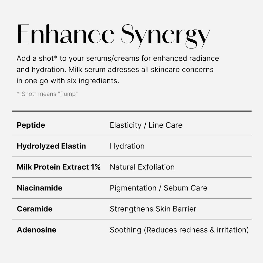 Collagen Glow Booster Milk Serum Y3