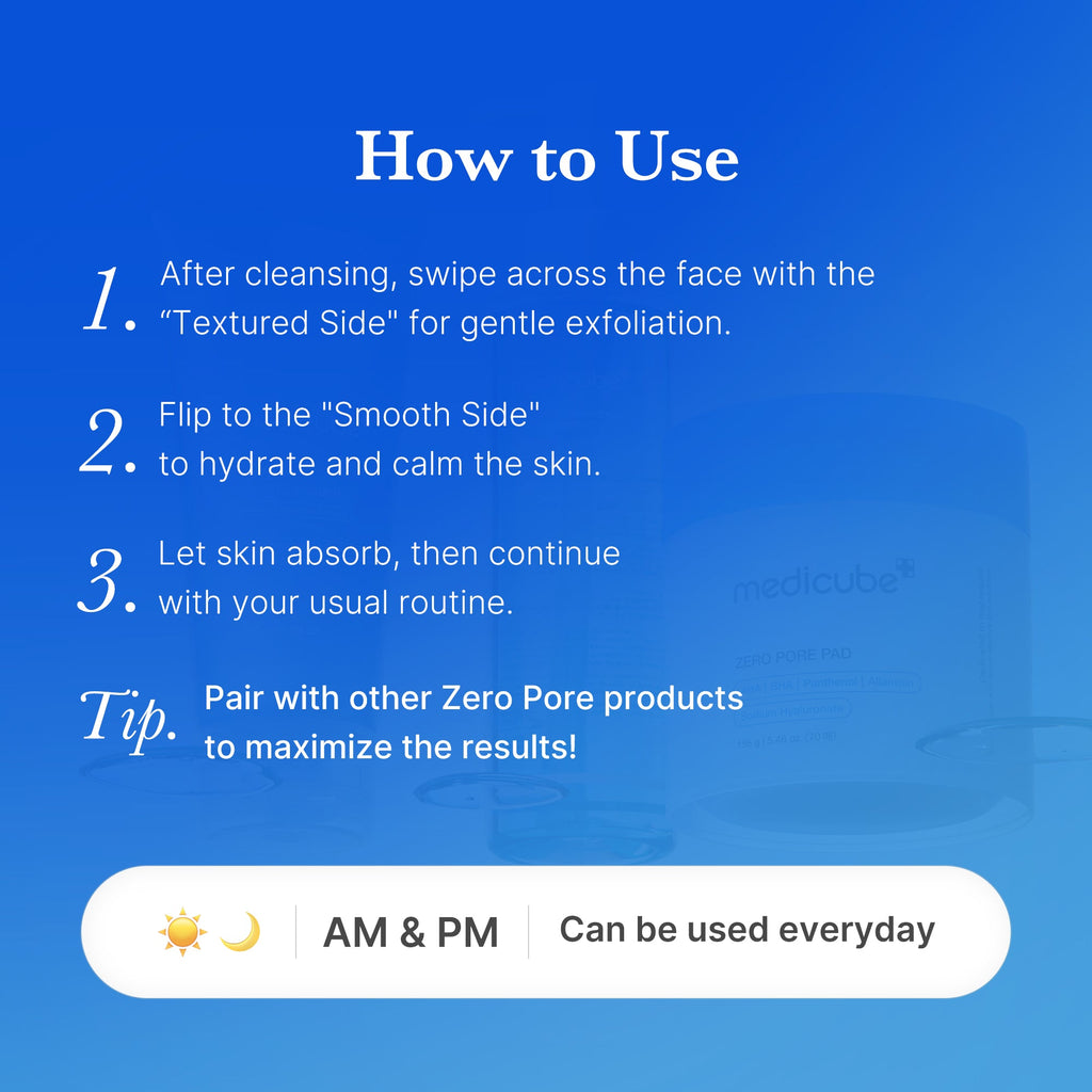 Zero Pore Pads S6
