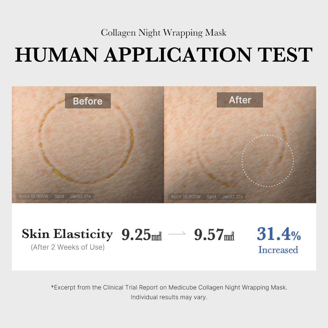 Collagen Night Wrapping Mask G3