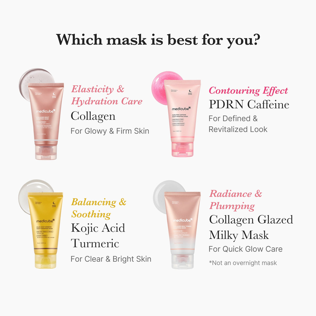 Collagen Milky Glow Daytime Wrapping Mask G3