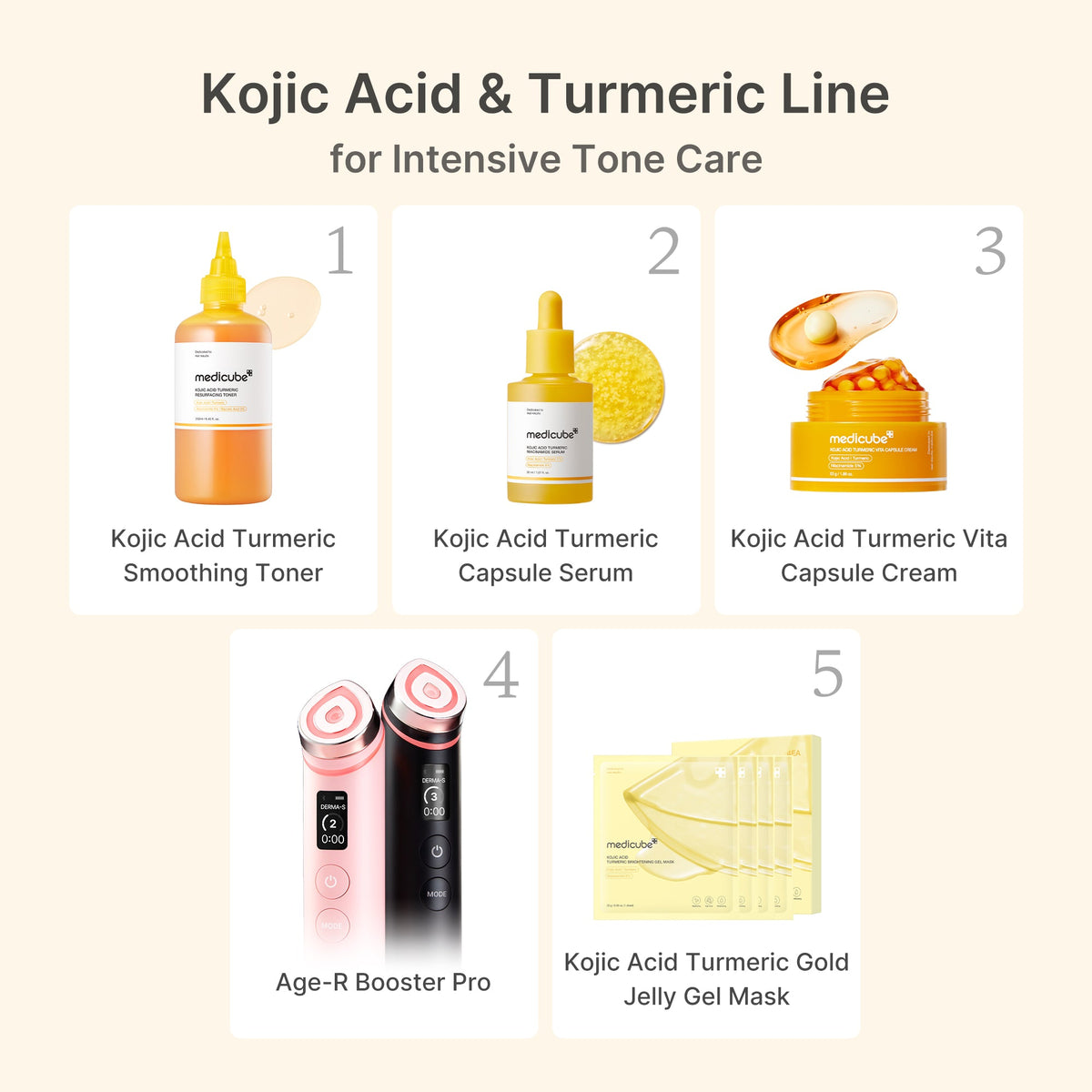 Kojic Acid Turmeric Vita Capsule Cream P5