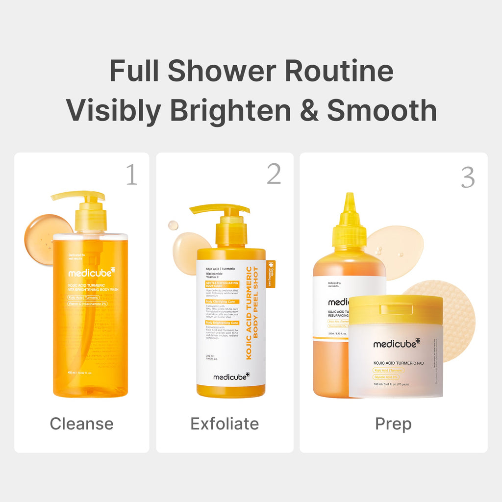 Kojic Acid Turmeric Brightening Body Wash Y2