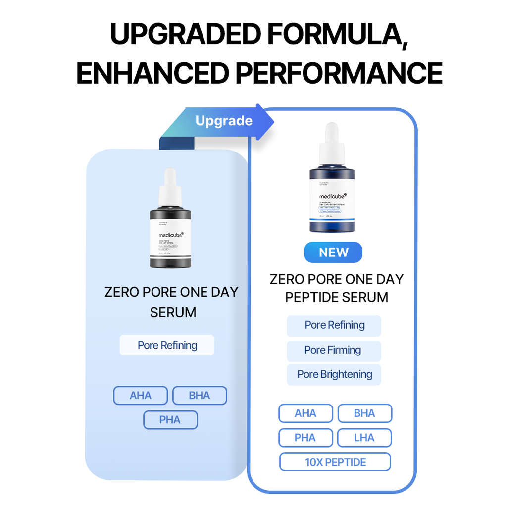 Zero Line Full Set D9