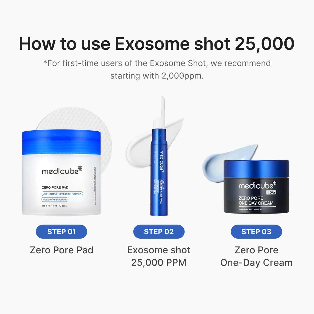 Zero Exosome Shot R6