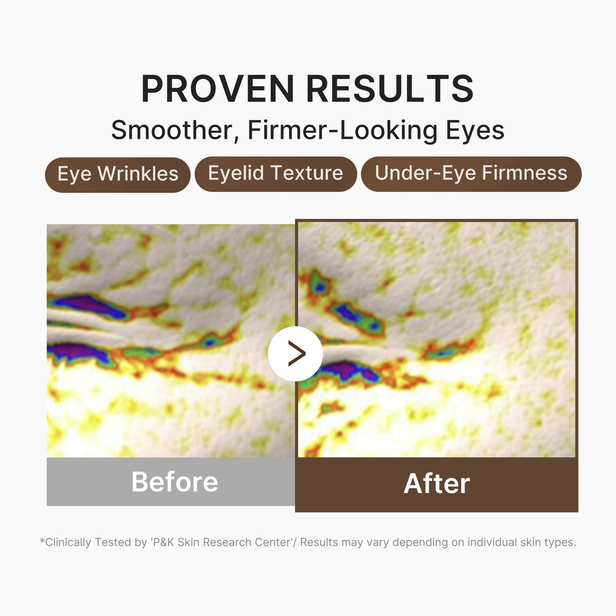 Deep Reviving Peptide Eye Cream K6
