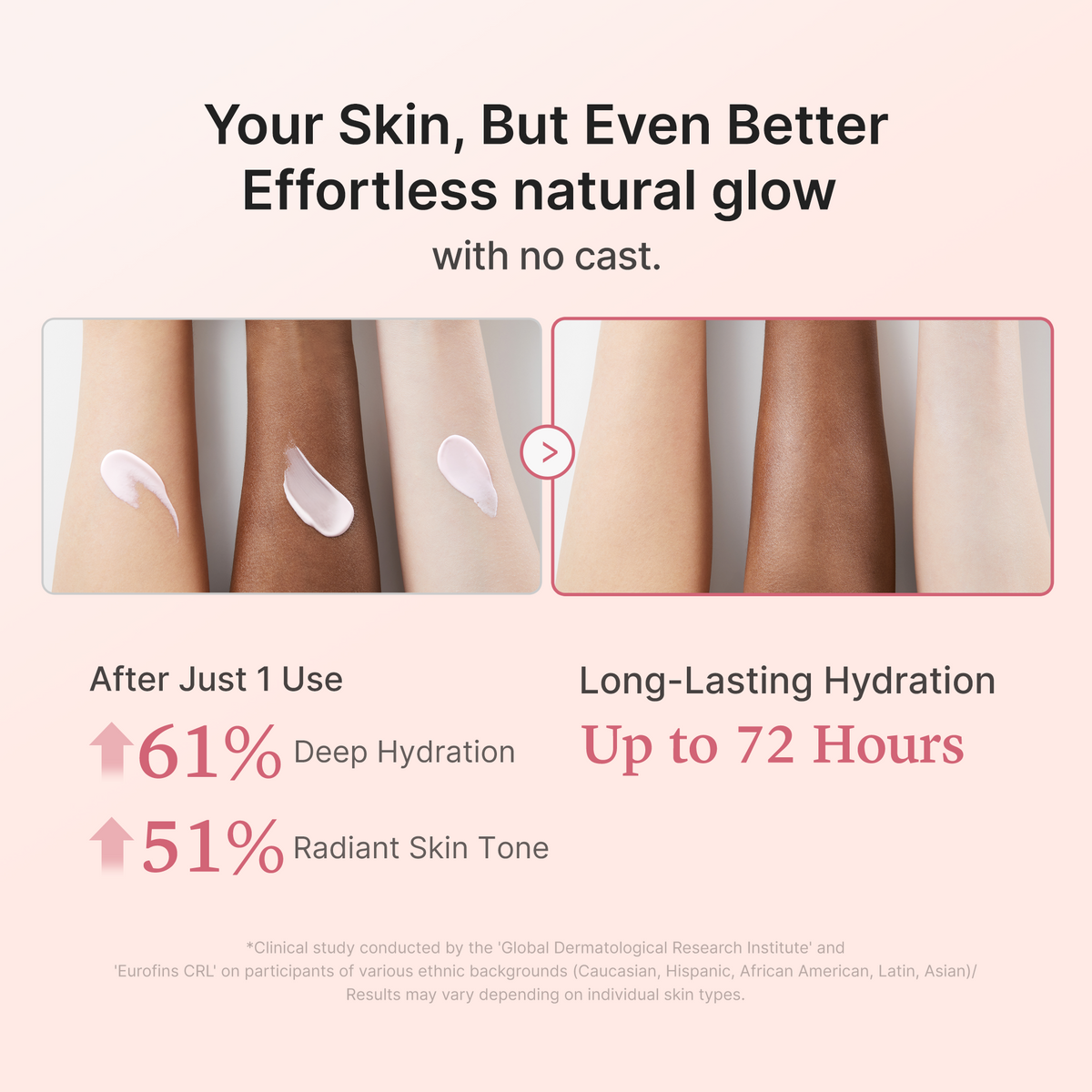 No Cast Just Glow Collagen Sunscreen D1