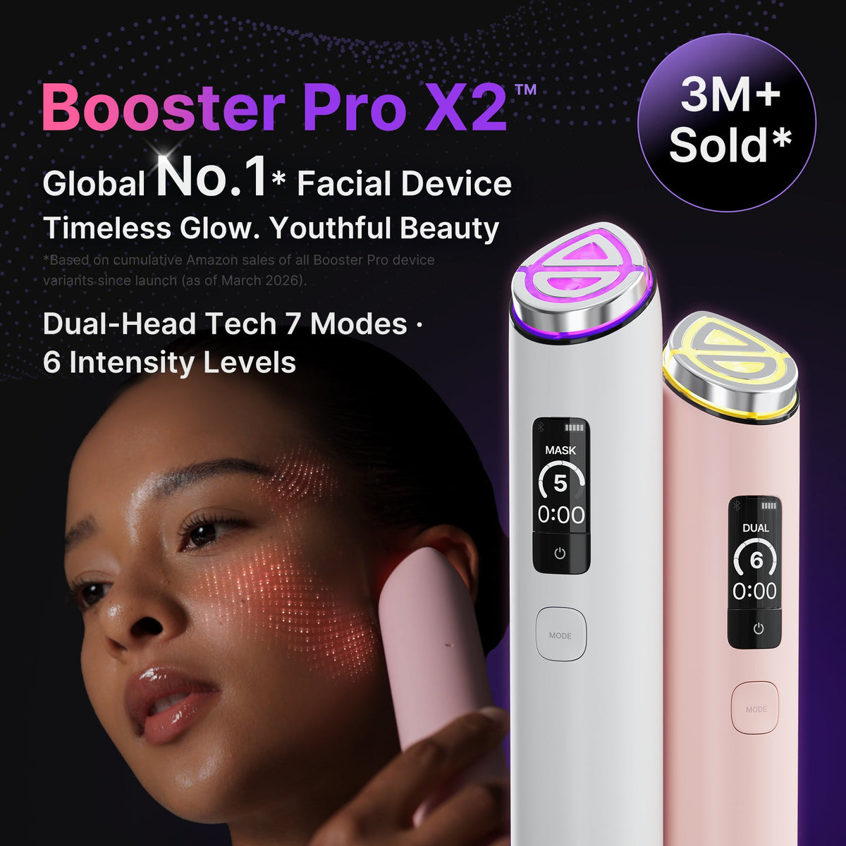 Booster Pro X2™ I4