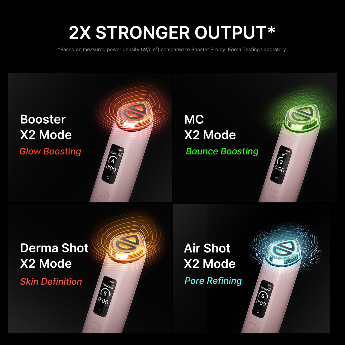 Booster Pro X2™ I4