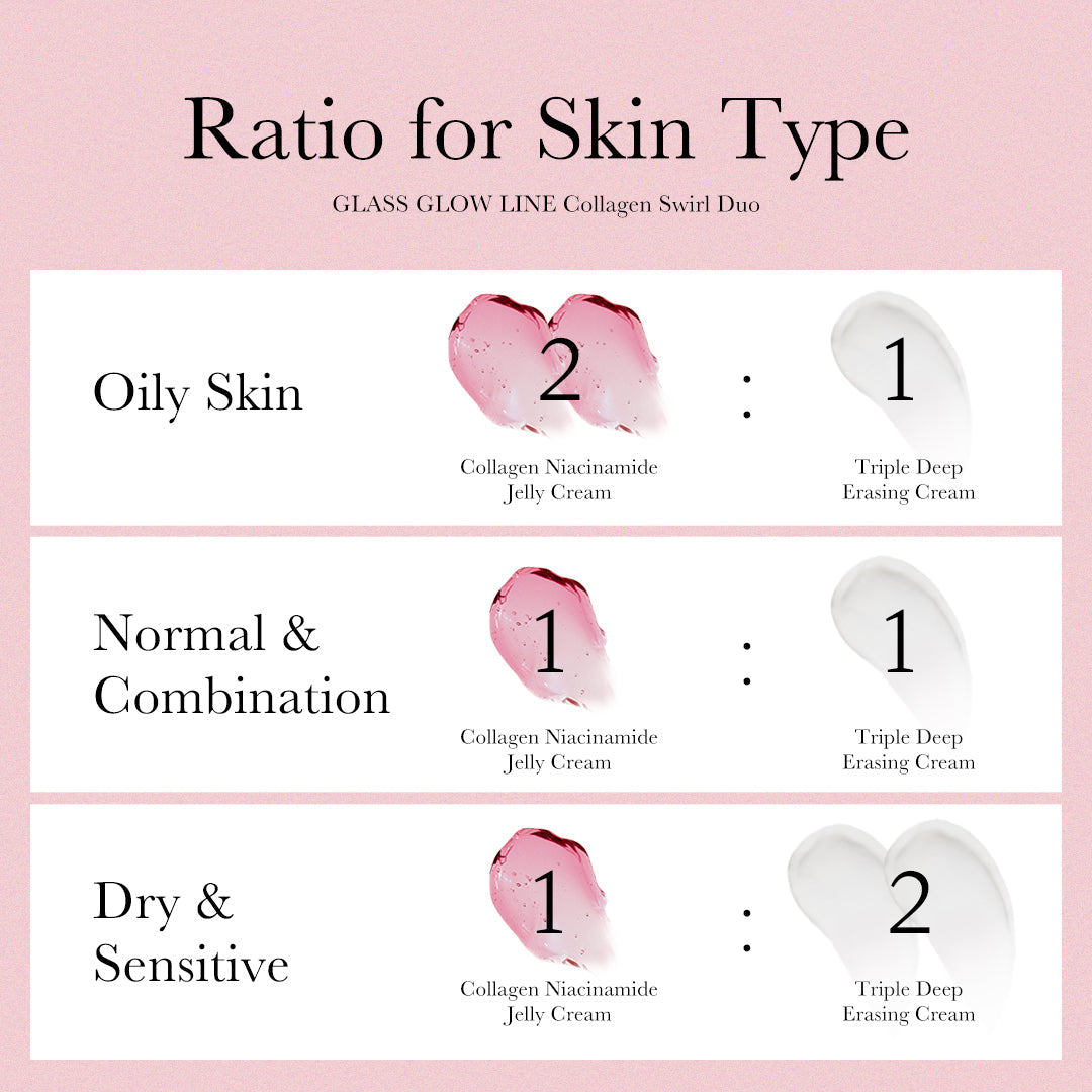 Collagen Swirl Duo U6