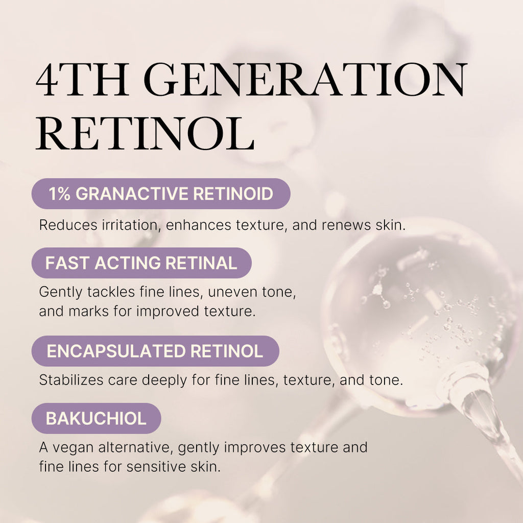 Deep Reviving Bakuchiol Retinol Serum T4