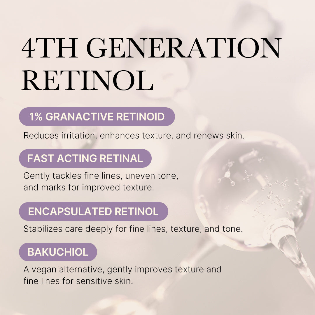 Deep Reviving Bakuchiol Retinol Serum T4