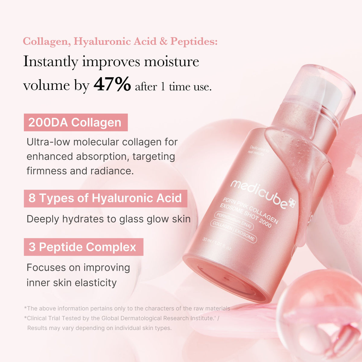 PDRN Pink Collagen Exosome Shot H7