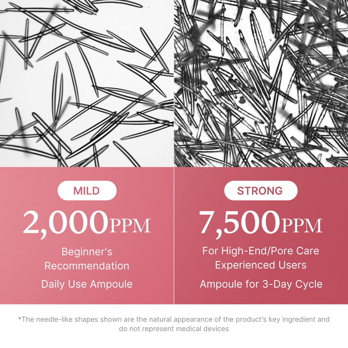 PDRN Pink Collagen Exosome Shot H7