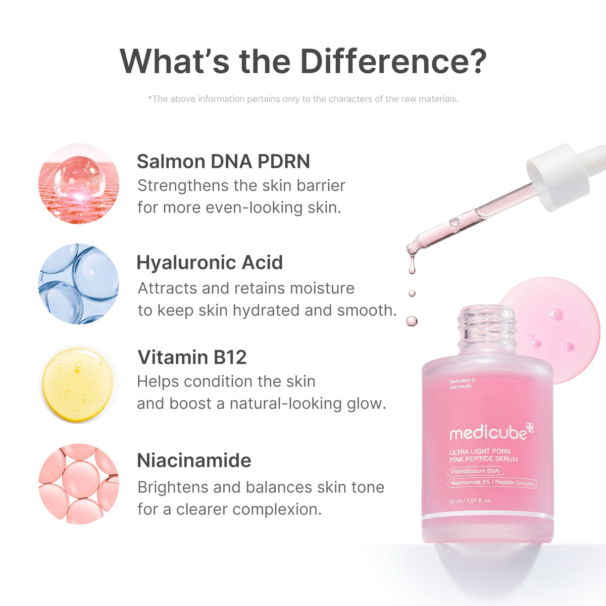 Ultra Light PDRN Pink Peptide Serum D0
