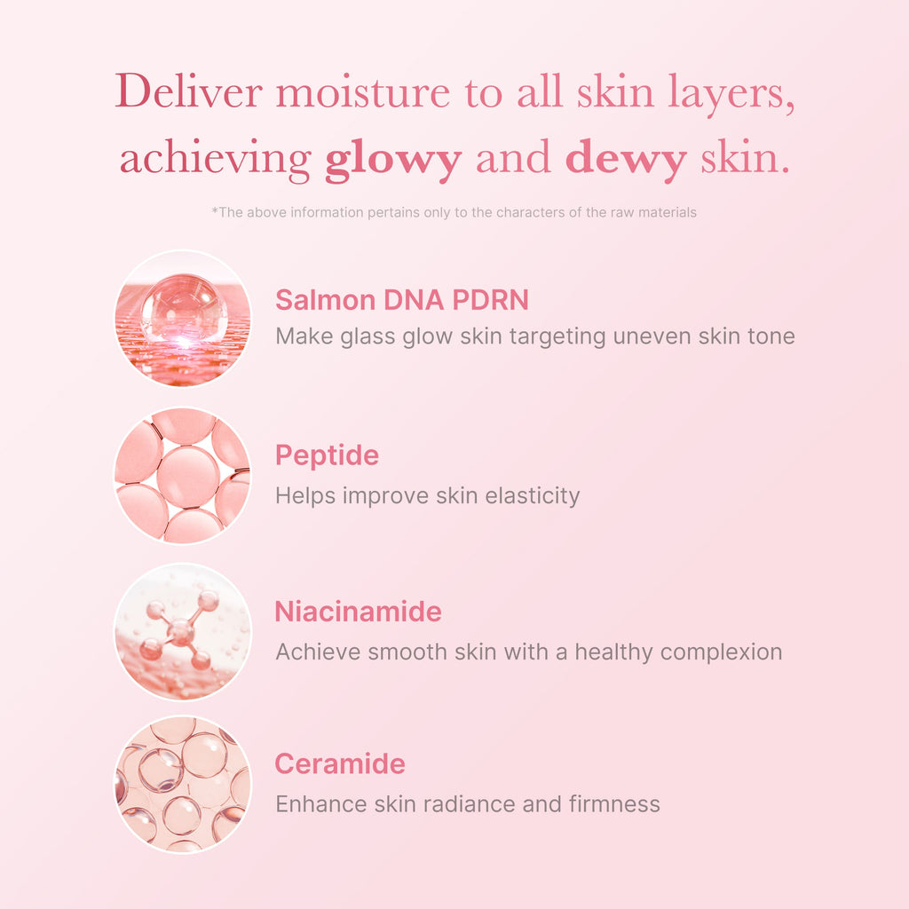 PDRN Pink Niacinamide Milky Toner V4