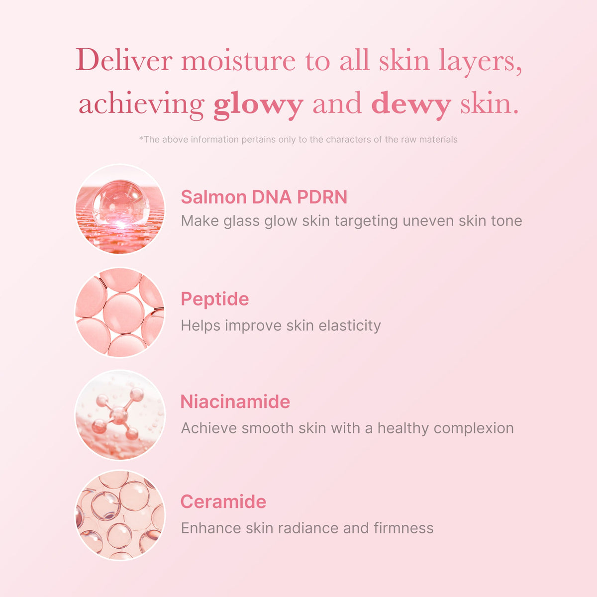 PDRN Pink Niacinamide Milky Toner V4