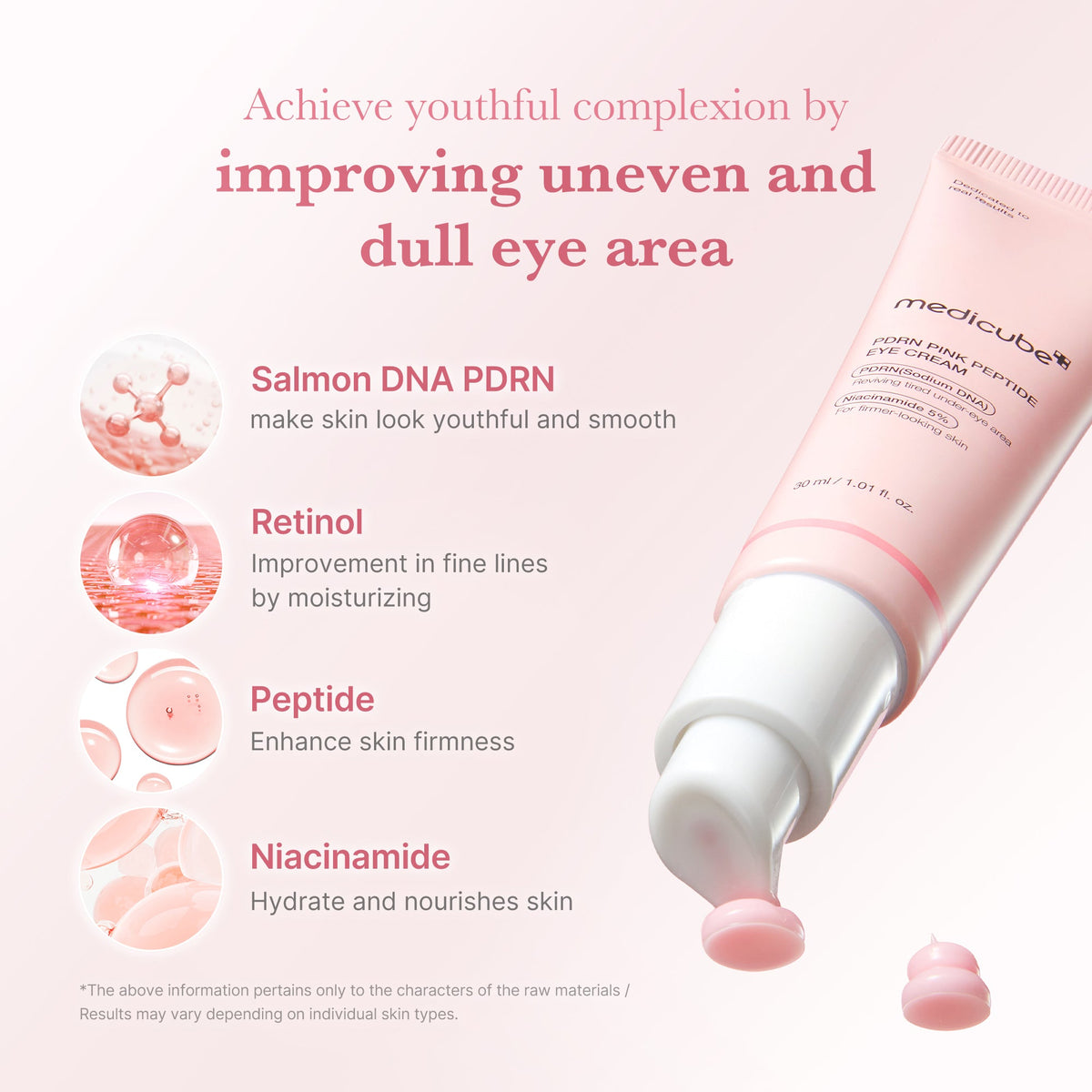 PDRN Pink Peptide Eye Cream S8