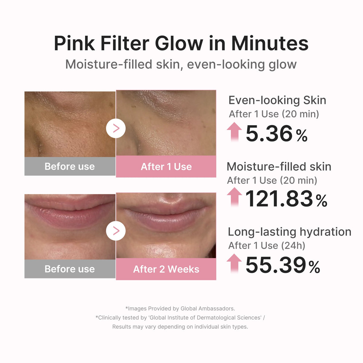 PDRN Pink Peptide Ampoule Mask R9