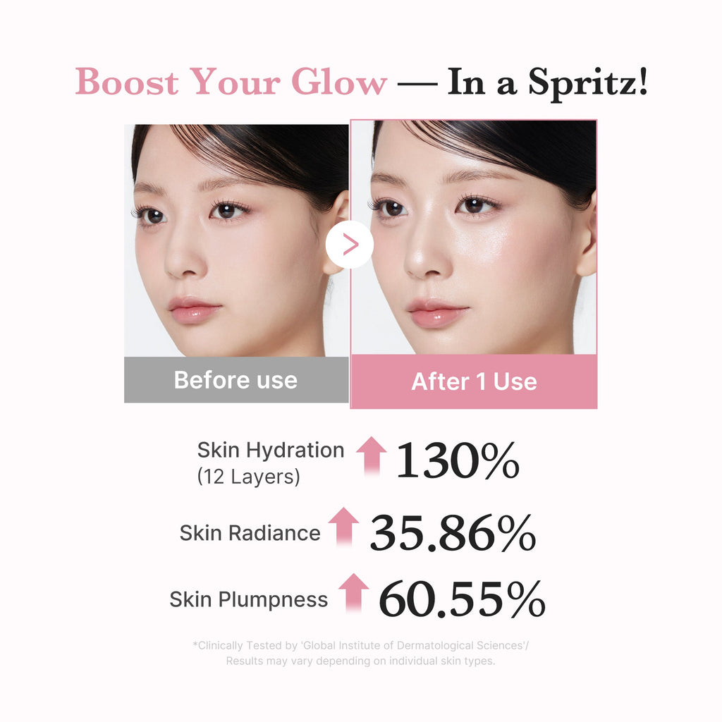 PDRN Pink Collagen Glow Jelly Mist Serum R4