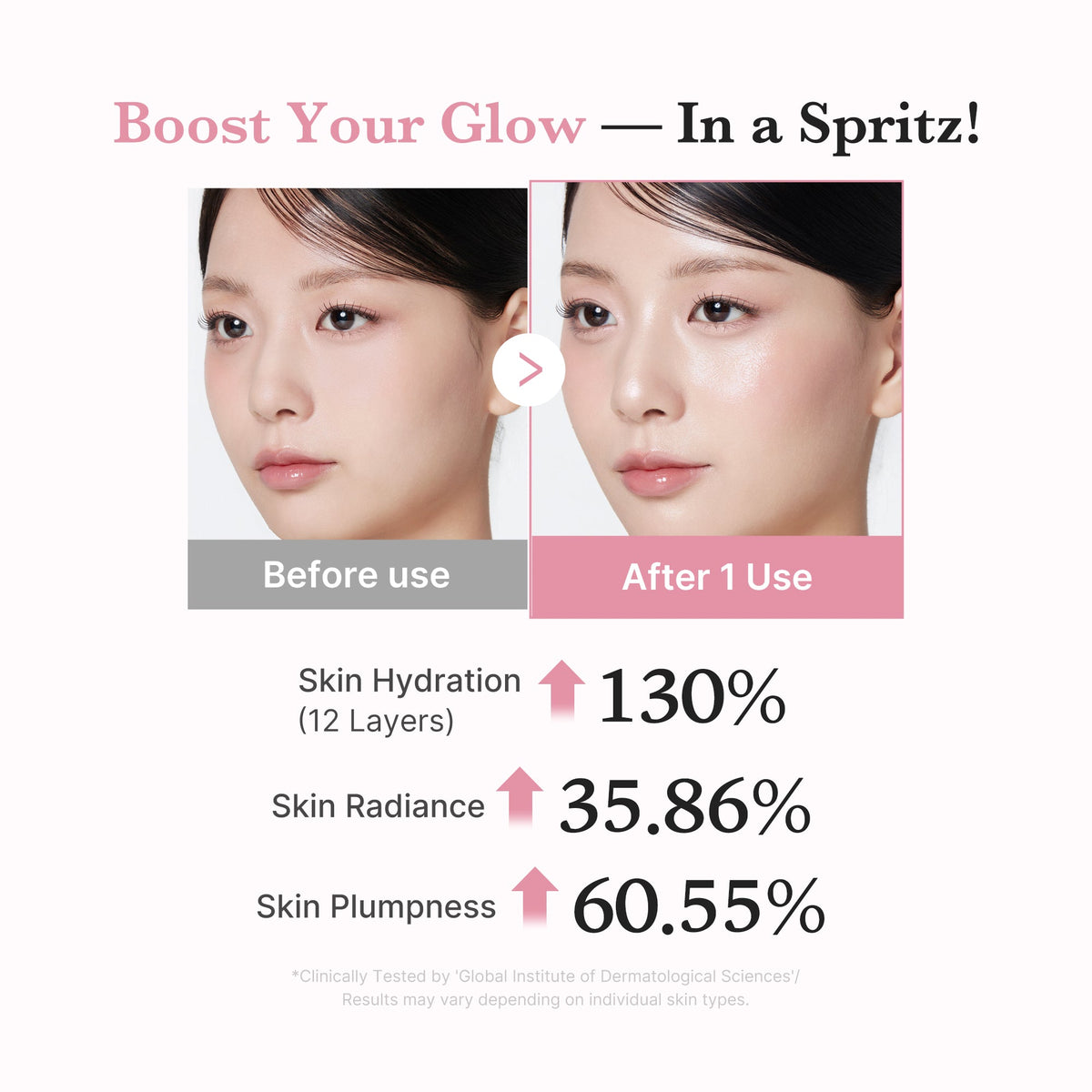 PDRN Pink Collagen Glow Jelly Mist Serum R4